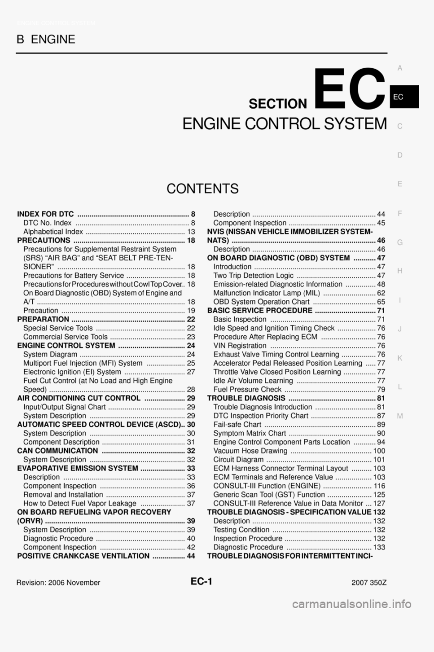 Nissan 350z 2007 Z33 Engine Control Workshop Manual, - Codigos De Falla Obd2 Nissan, HD Png Download, Free Download