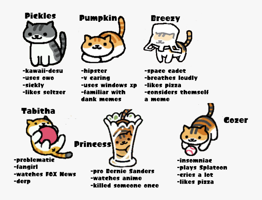 Tag Yourself Neko Atsume Tabbies - Neko Atsume Tag Yourself, HD Png Download, Free Download