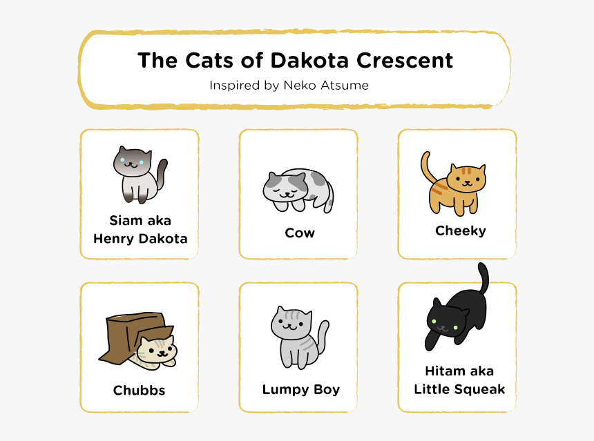 Dakota Crescent Cats, Neko Atsume Style - Cartoon, HD Png Download, Free Download