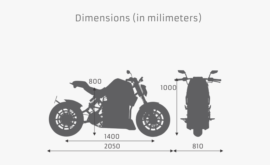 Dimensiones De Motocicleta, Png Download -