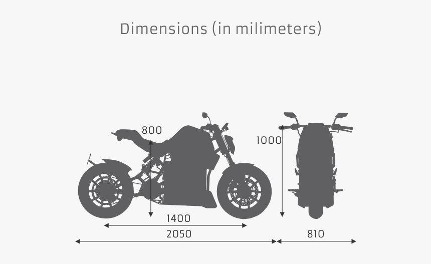 Dimensiones De Una Motocicleta, HD Png Download, Free Download