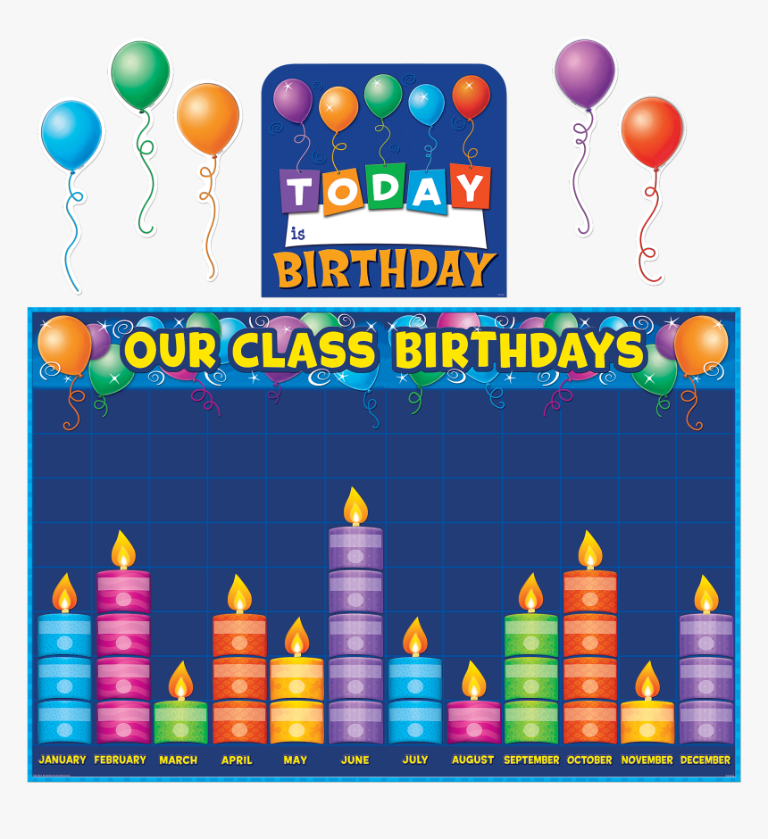 Birthday Graph Bulletin Board - Birthday Chart For Class, HD Png Download, Free Download
