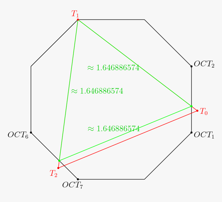 Diagram, HD Png Download, Free Download