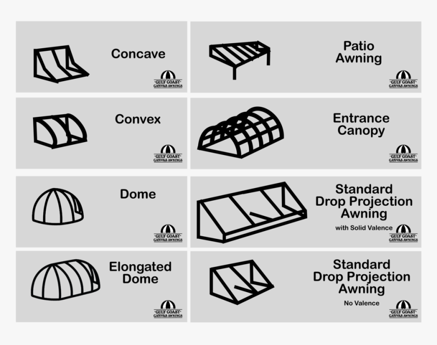 Transparent Awning Png - Parallel, Png Download, Free Download