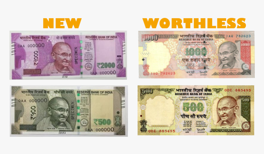 India New 1000 Rupee Note, HD Png Download, Free Download