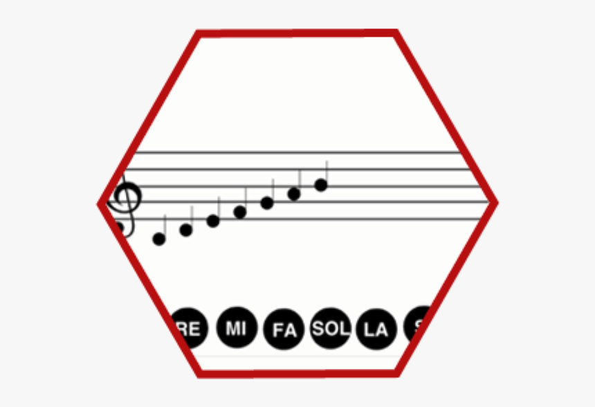 Partitura En Clave De Sol, HD Png Download, Free Download