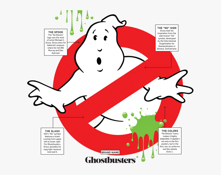 Aint Afraid Of No Ghost, HD Png Download, Free Download