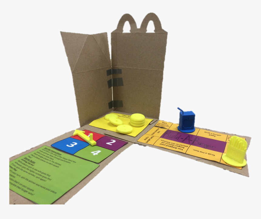 And Utilizes The Happy Meal Box As The Board To Reduce - Birkin Bag, HD Png Download, Free Download