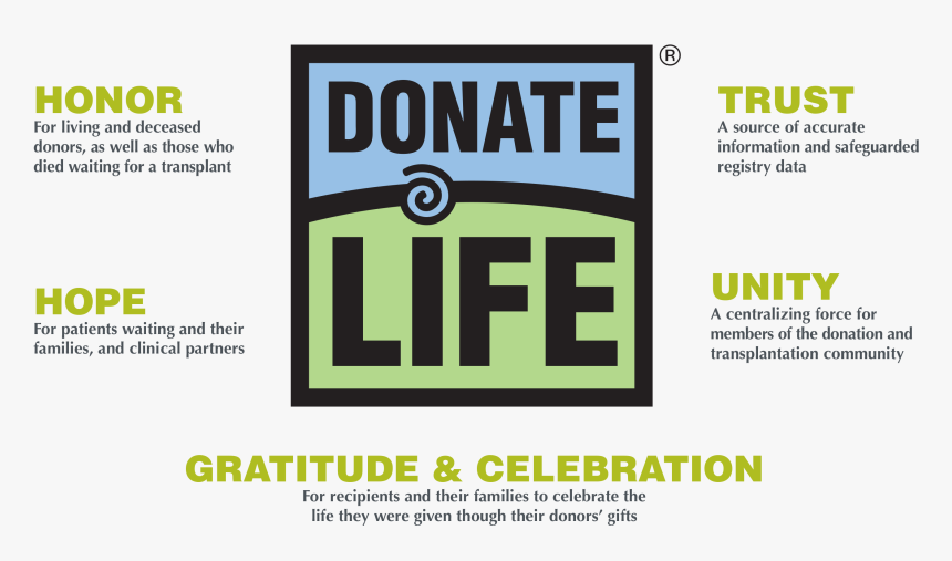 Donate Life, HD Png Download, Free Download