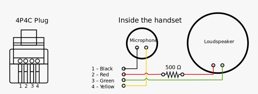 Rj9 To 3.5 Mm Pinout, HD Png Download, Free Download