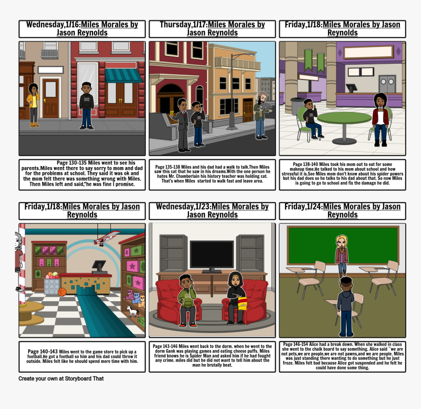 Upper Middle Class Vs Lower Middle Class, HD Png Download, Free Download