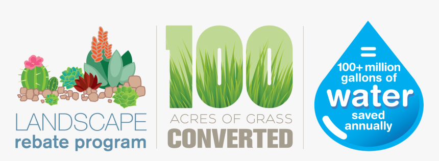 Residential Rebate Graphic - Grass, HD Png Download, Free Download
