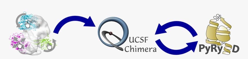 Ucsf Chimera, HD Png Download, Free Download