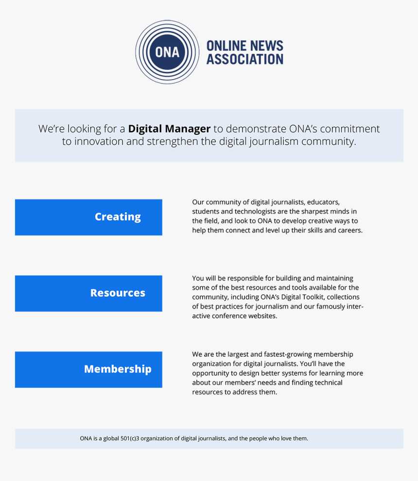 We"re Hiring Ona Seeking Creative Digital Manager - 3 S Of Opportunity Seeking, HD Png Download, Free Download