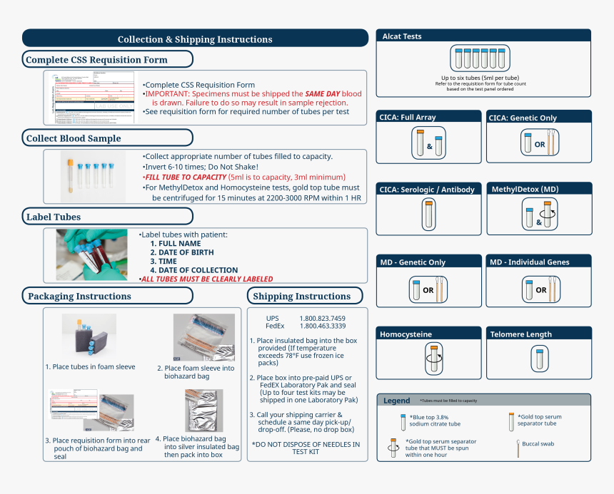 Dictionary Open Source, HD Png Download, Free Download