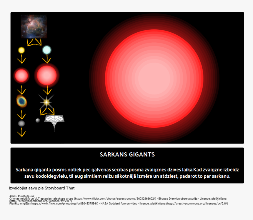 Transparent Planetas Png - Red Giant, Png Download, Free Download