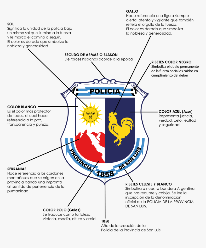 Policia De San Luis, HD Png Download, Free Download