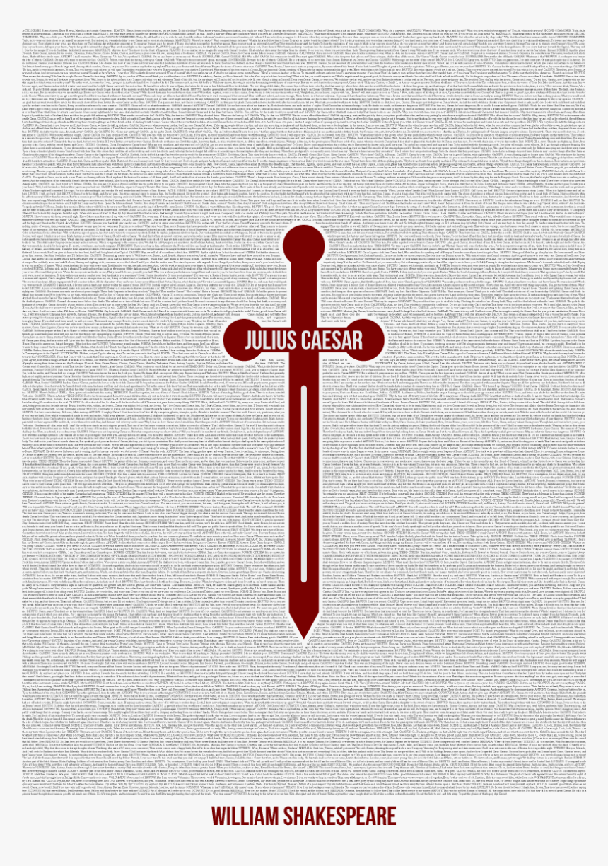 Julius Caesar Symbols, HD Png Download, Free Download