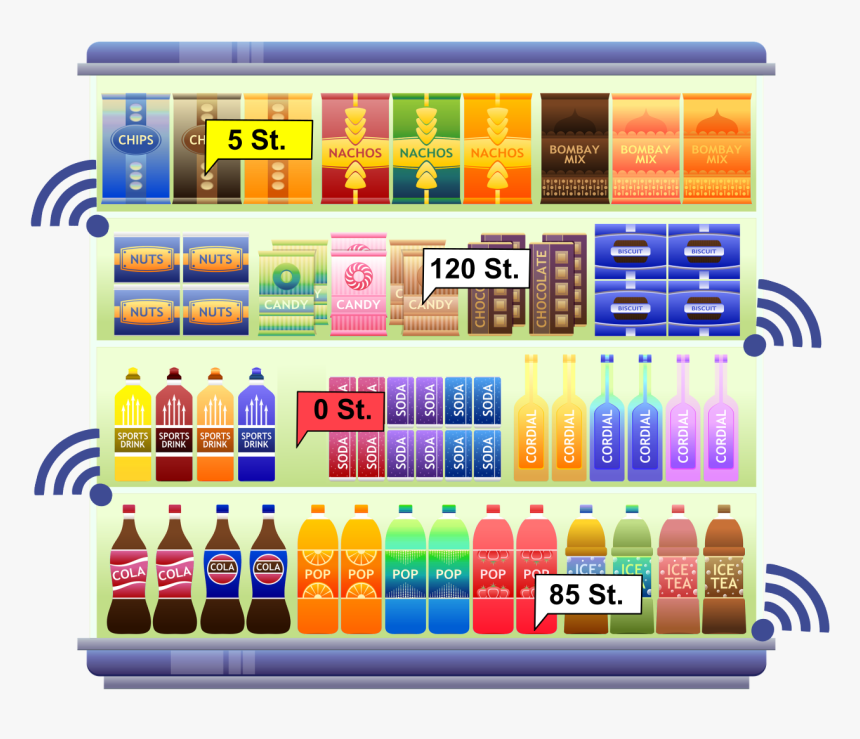 Supermarket Shelf Png, Transparent Png, Free Download