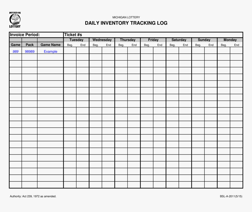 understanding the different types of inventory