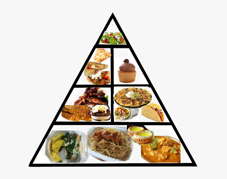 Latest Food Pyramid Png , Png Download - Sedentary Activities On Physical Activity Pyramid, Transparent Png, Free Download
