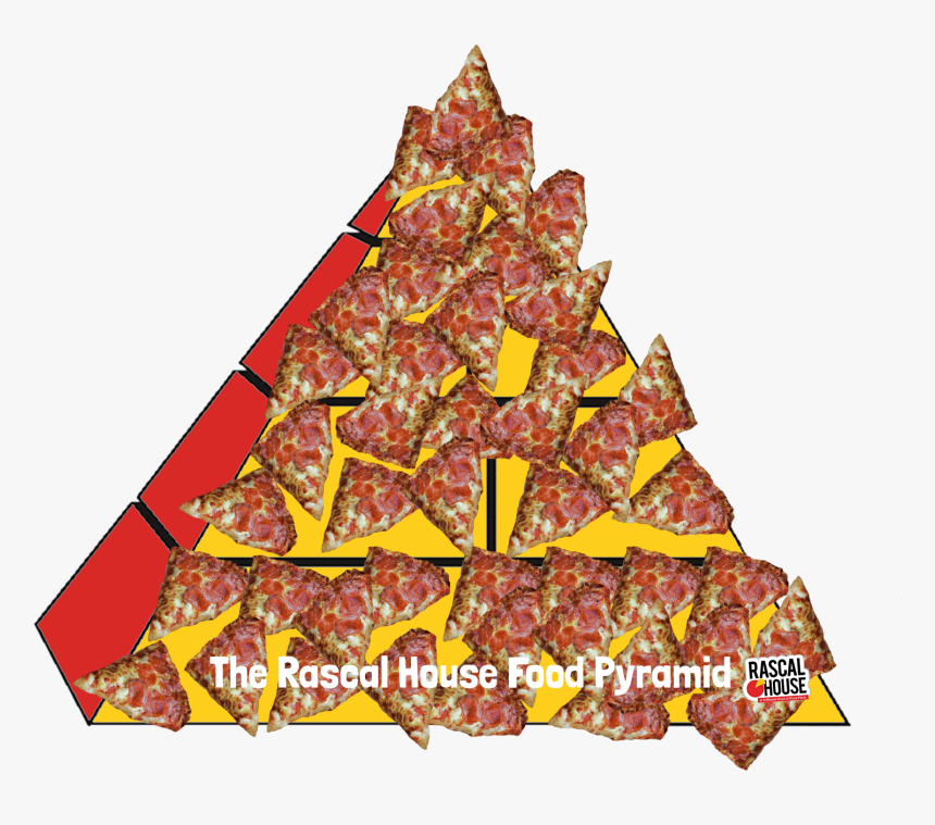 The Rascal House Food Pyramid - Gozinaki, HD Png Download, Free Download