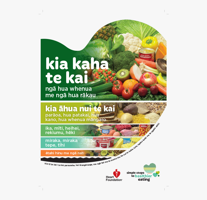 The "healthy Heart - Maori Food Pyramid, HD Png Download, Free Download