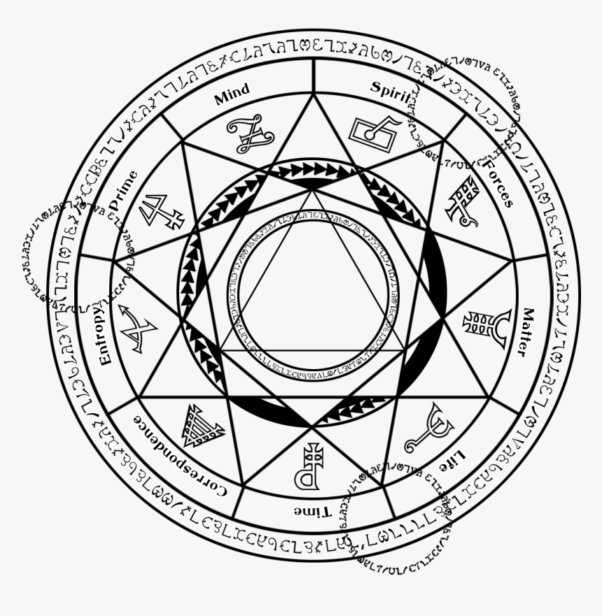 Alchemy Circle Png, Transparent Png, Free Download