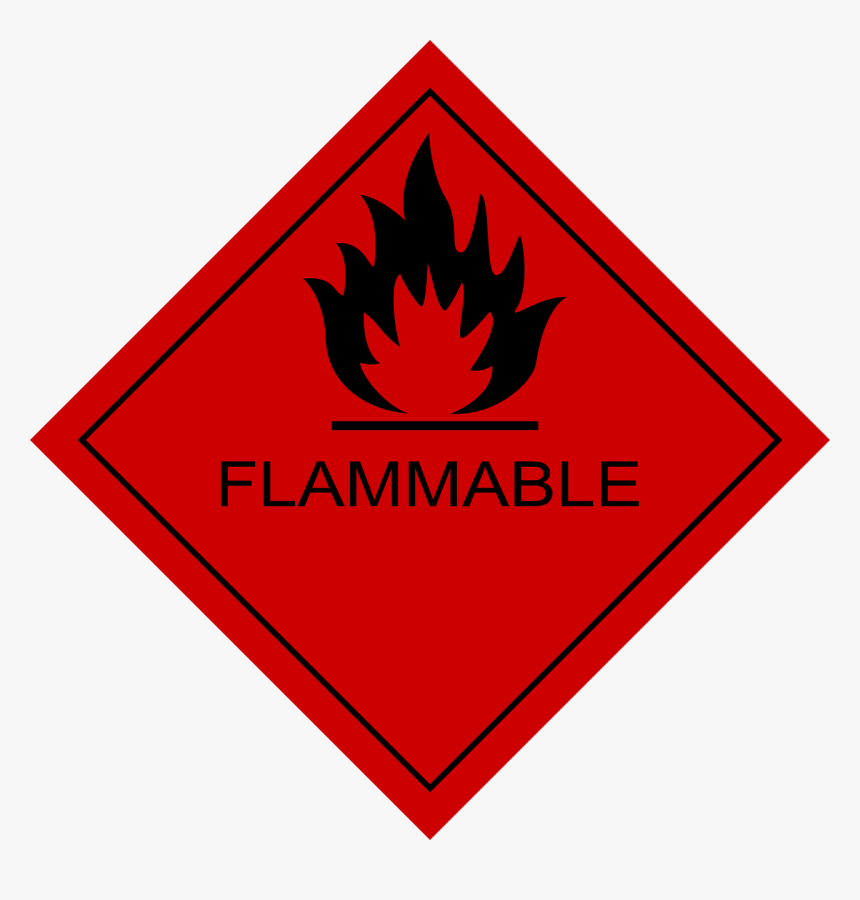 Flammable Fire Flame Free Photo - Fire Triangle Hd, HD Png Download, Free Download