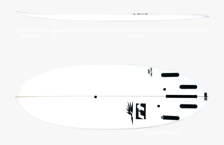 Rtsurfboards Magiccarpet-02 - Surfboard, HD Png Download, Free Download