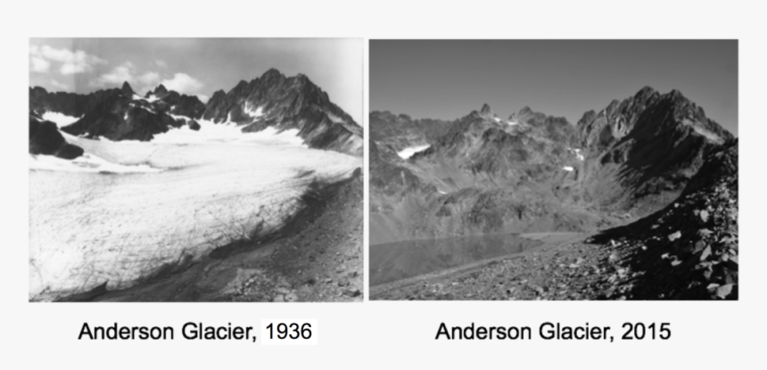 Glaciers Past And Present, HD Png Download, Free Download