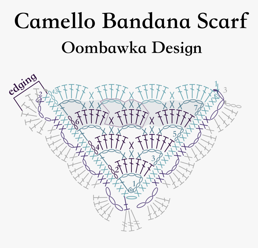 Transparent Crochet Png - Bufandas De Triangulo Patrones, Png Download, Free Download