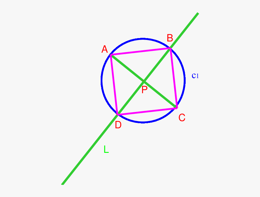 Vertices Opuestos De Un Cuadrado, HD Png Download, Free Download