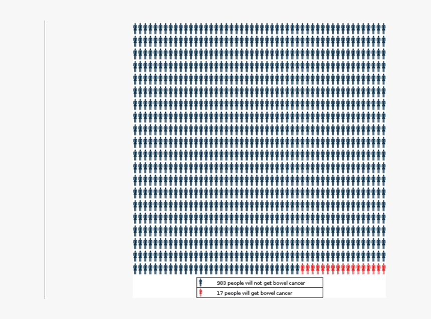 Array Of People Icon, HD Png Download, Free Download