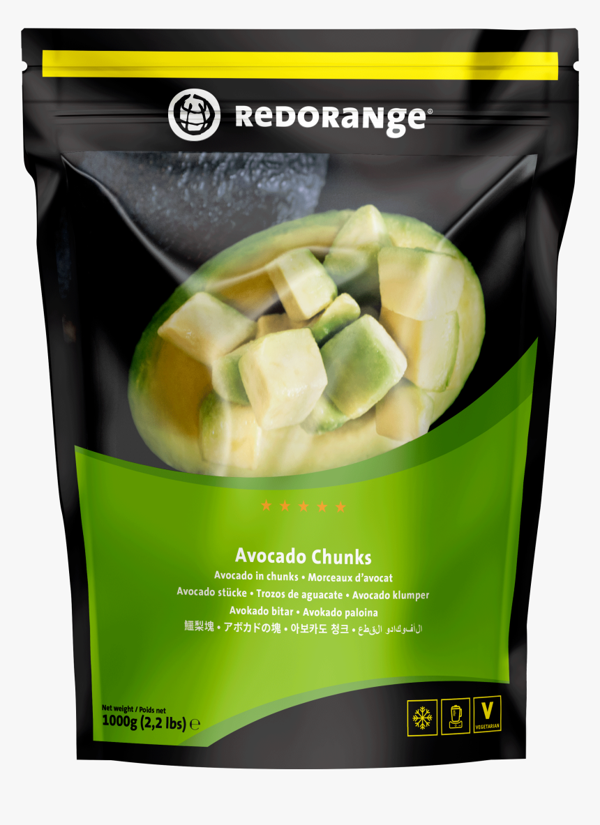 Image For Boris Obradovic"s Linkedin Activity Called - Snack, HD Png Download, Free Download