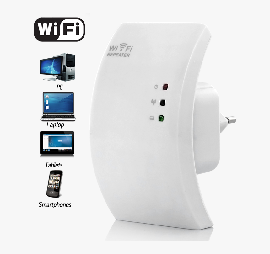 Wifi Access Point Png - Access Point Repeater, Transparent Png, Free Download