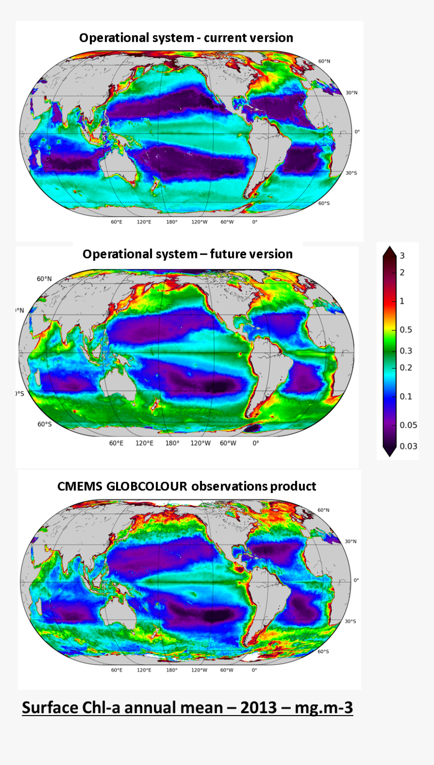 Ocean Colour Opperational System Now And In The Future - Art, HD Png Download, Free Download