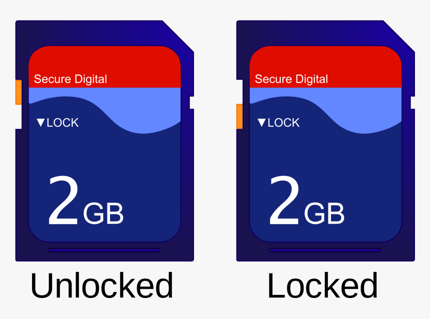 Sd Card Read Only Lock, HD Png Download, Free Download