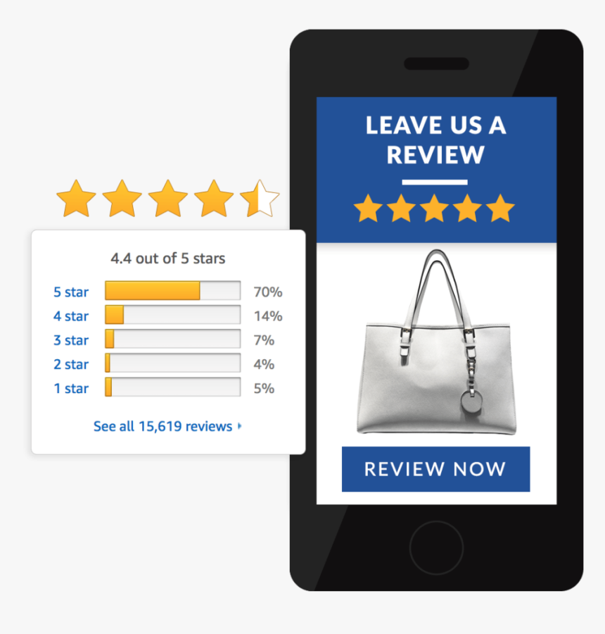 Amazon Reputation Management - Mobile Phone, HD Png Download, Free Download