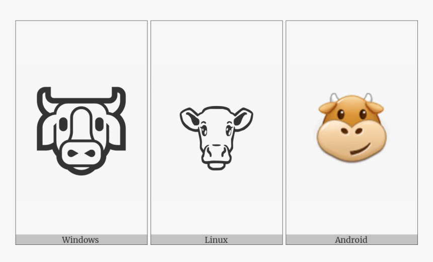 Cow Face On Various Operating Systems, HD Png Download, Free Download