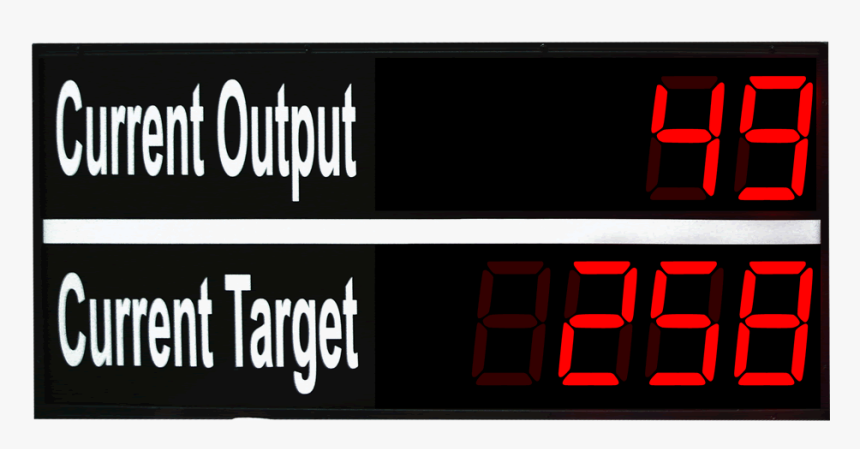 Output And Target Large Digital Counter - Led Digital Counter, HD Png Download, Free Download