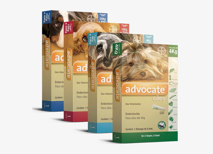 Advocate® - Advocate Para Caes, HD Png Download, Free Download