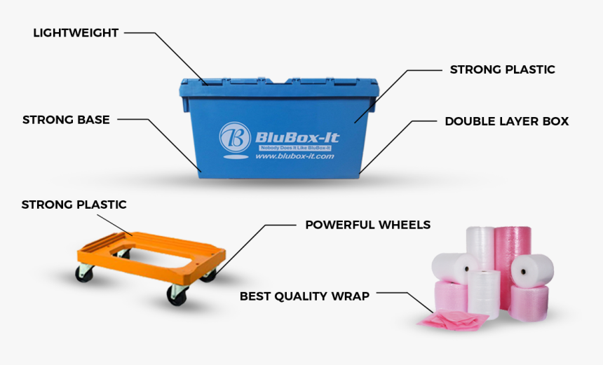 Table, HD Png Download, Free Download