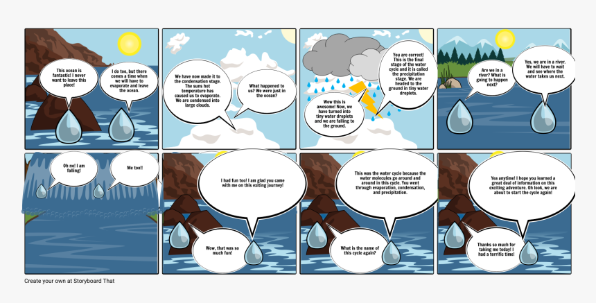 Comic Strip For The Water Cycle, HD Png Download, Free Download