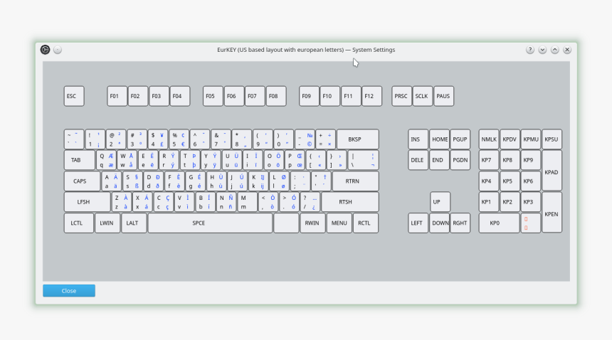 Keyboard Layout In India, HD Png Download, Free Download