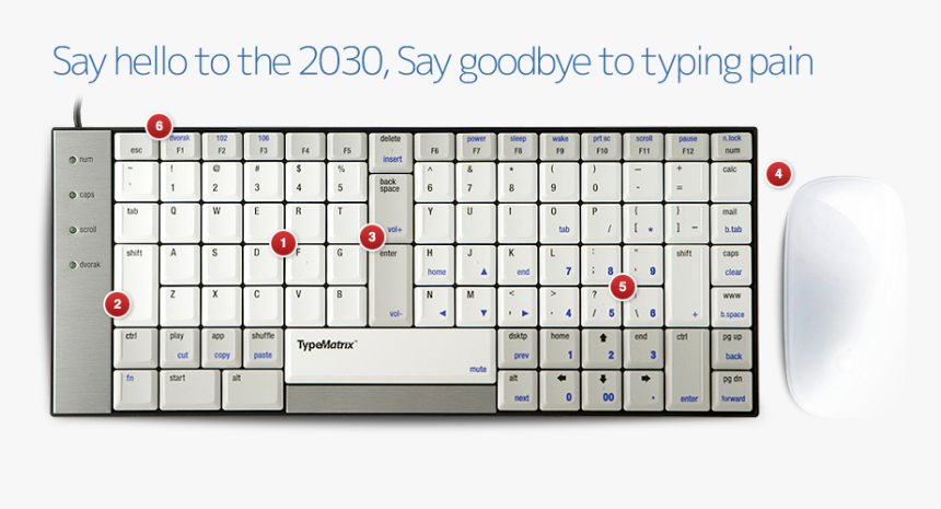 Arial View Of Keyboard Keys - Typematrix 2030, HD Png Download, Free Download