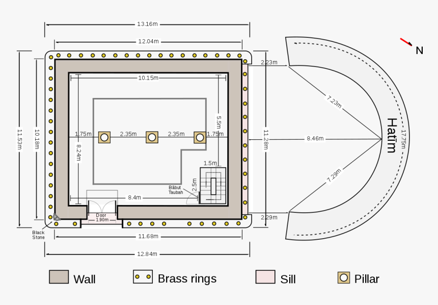 Kaaba Plan, HD Png Download, Free Download