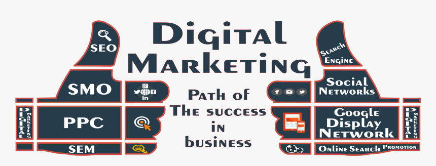 Transparent Internet Marketing Png - Provide Digital Marketing Services, Png Download, Free Download