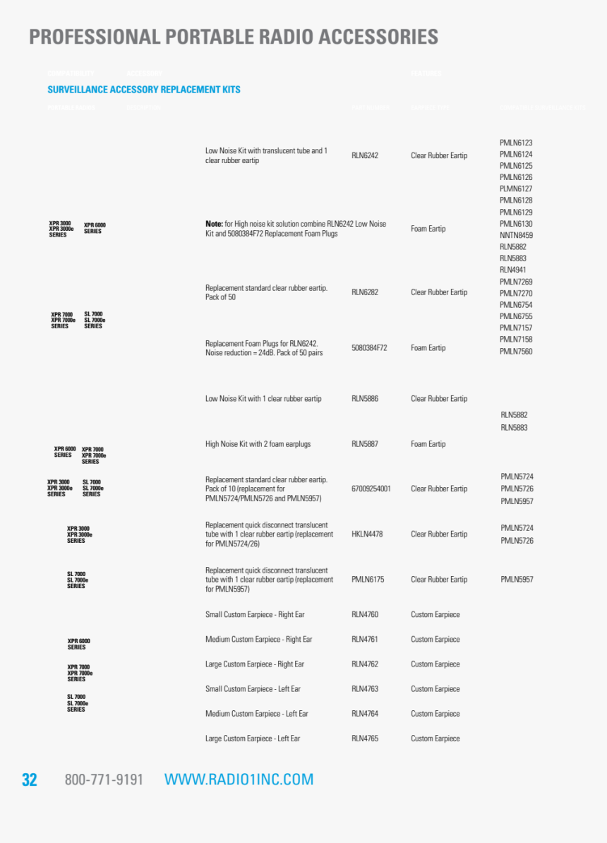 Document, HD Png Download, Free Download